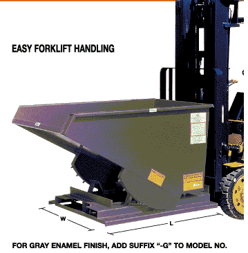Self Dumping Hoppers